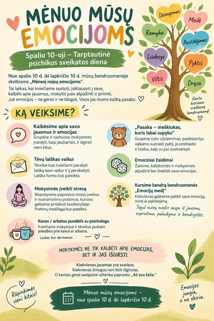 Nuo spalio 10 d. iki lapkričio 10 d. mūsų bendruomenėje skelbiame „Mėnesį mūsų emocijoms“.